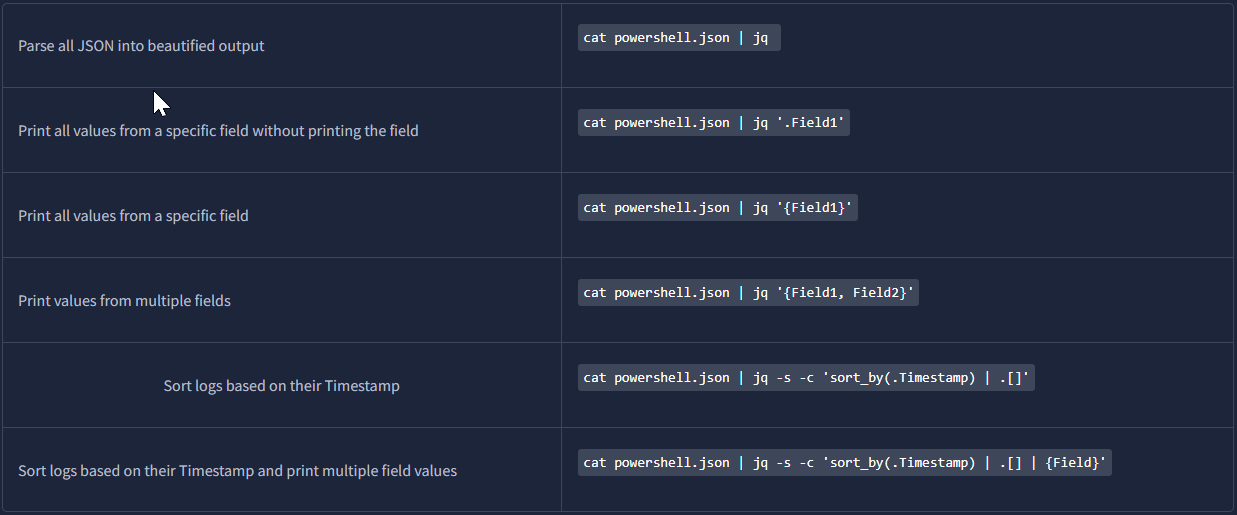 JQ Cheatsheet