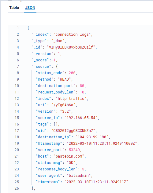 JSON logs